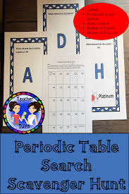 Periodic Table Scavenger Hunt Algebra Activities Middle School Science Periodic Table