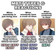 Pin By Yyukii L On Mbti Mbti Personality Mbti Infp Personality