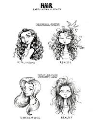 This is a blog dedicated to all the babes who have long curly hair and are figuring out what to do with it. Curly Hair Tumblr Quotes Hair Quotes Tumblr Dogtrainingobedienceschool Com