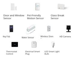 In a test call, you'll see how your mic, speaker, and camera are working. Cox Homelife Reviews Can You Trust The Cable Security System