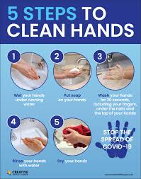 ©crown copyright 2020 published by the health and safety executive c100 03/2020 5 Steps To Clean Hands Stop The Spread Of Covid 19 Poster Creative Safety Supply