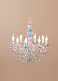 Pin On Decorative Items