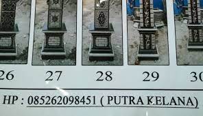 Apalagi, jika profil tiang teras tersebut disesuaikan dengan konsep rumah. Batu Angin Tiang Teras Beton Home Facebook