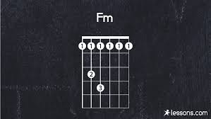 Fm Guitar Chord The 7 Best Ways To Play W Charts
