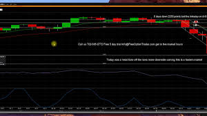 8 6 19 Red Alert Dow Jones Index Daily Chart Five Days Down
