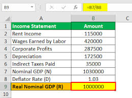 Nominal gdp vs real gdp. Real Gdp Definition Formula How To Calculate Real Gdp