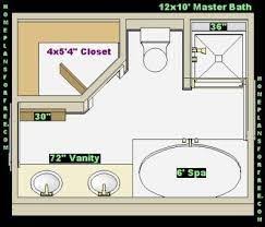 Whether you're a family with small children to wash safely each night before bed, or a good soak is an essential option at any time, if your home has a small bathroom, including a bathtub of a more compact size in your bathroom design might be the. Image Result For Master Bathroom Floor Plans 10x10 Bathroom Layout Plans Bathroom Floor Plans Bathroom Layout