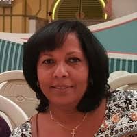 Mirtha Noa Email & Phone Number