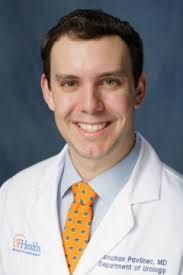Resident Alumni » Department of Urology » College of Medicine » University  of Florida