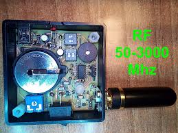 Image result for rf-detector