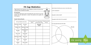 Brighton advance to fa cup fourth round on penalties. Ks2 Fa Cup Statistics Differentiated Worksheet Worksheet