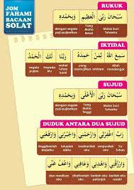 Sedangkan hukum membaca doa iftitah menurut pendapat para ulama adalah sunah. Pin On Shahadah