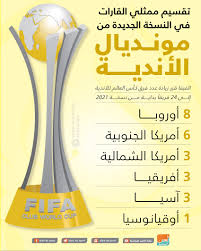 See more of ‎كأس العالم للأندية المنضم بالمغرب‎ on facebook. ÙƒØ£Ø³ Ø§Ù„Ø¹Ø§Ù„Ù… Ù„Ù„Ø£Ù†Ø¯ÙŠØ© ØªØ§Ø±ÙŠØ® Ù…Ù† Ø§Ù„ØªØ¹Ø¯ÙŠÙ„Ø§Øª