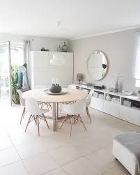 Pin On Dinning Room Decorations