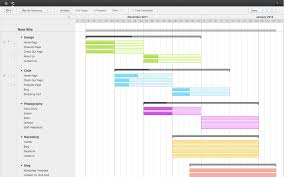 pretty gantt chart easybusinessfinance net