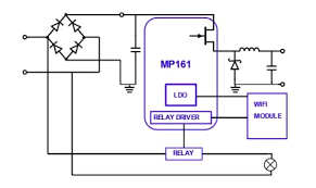 This video will show you how to put three pin plug connections. Smart Plug Block Diagram Electronics Lab Com