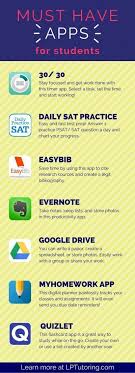 Pin On Educational Technology