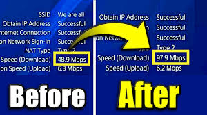 In rest mode console shutdown all background running programs, so internet usage will only focus on downloading games and that's why it download faster. Bokor Alkalmazott Elore Ps4 Slim Wlan Vs Lan Download Speed Sjjourneys Com