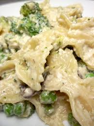 It is made up of spicy grilled chicken breasts, sweet and peppery roasted cherry tomatoes and perfectly cooked bowtie (farfalle). Farfalle With Garlic Cream Sauce Little House On The Vegan Prairie