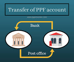 Ppf group invests in multiple market segments such as financial services, telecommunications, biotechnology, real estate and mechanical engineering. Ppf