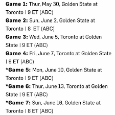 Nba Finals Schedule Finals Schedule Nba Finals Schedule Nba Finals