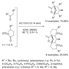 Get ncert solutions for chapter 1 class 12 relation and functions. Molecules Free Full Text Acetylene In Organic Synthesis Recent Progress And New Uses Html