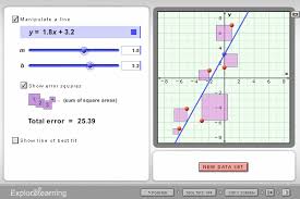 This is only working for some sites this is a trick for anyone trying to reveal answers on websites such as enotes. Https Www Explorelearning Com View Downloads Whygizmoswork Pdf