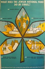 Dapatkan poster mewarna hari merdeka yang power dan boleh di cetakkan dengan cepat pekeliling terbaru kerajaan. Israel Seni 5th Dari Iyar Hari Kemerdekaan Israel Retro Vintage Kraft Poster Kanvas Lukisan Dinding Stiker Dekorasi Rumah Hadiah Wall Sticker Stickers Home Decorstickers Home Aliexpress