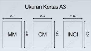 Ukuran kertas a3 ✅ salah satu ukuran kertas berstandar nasional yang berdasar pada iso. Ukuran Kertas A0 A1 A2 A3 A4 A5 A6 A10 Lengkap