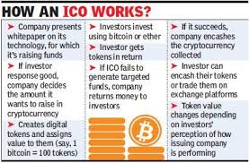 But these accounts don't offer the same safety that a bank or credit union savings account can offer. How To Encash Bitcoin In Indiasfc Eg Com