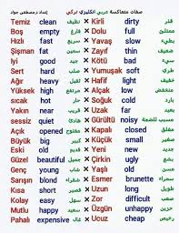 Resultat De Recherche D Images Pour Learn Turkish Learnarabic Learn Turkish Language Turkish Language Learn Turkish