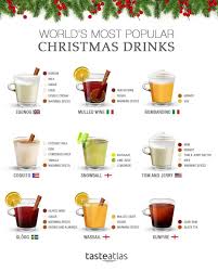 15 christmas cocktails that'll have you drinking merrily over the holidays. Christmasdrinks Tasteatlas Christmas Drinks Alcohol Drink Recipes Festive Drinks