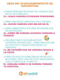Pin On Espanol Practica