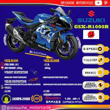 Driouche Motorcycle Driouchemotorcycle - Profile Pinterest