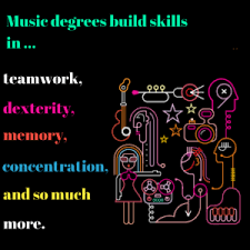 A bachelor of fine arts in performing arts technology, a bachelor of music in music & technology, and a bachelor of science in sound engineering. What Can I Do With A Degree In Music Degreequery Com