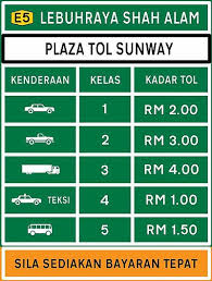 Maybe you would like to learn more about one of these? Malaysian Expressway System Wiki Thereaderwiki