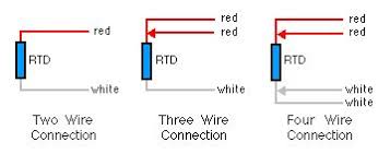 Difference Between 2 Wire Rtd 3 Wire Rtd And 4 Wire Rtds