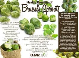 The Health Benefits Of Brussels Sprouts Are Many Close To 100 Studies Have Been Done Brussel Sprouts Benefits Sprouts Benefits Brussel Sprouts Health Benefits