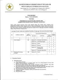 Lowongan Kerja Setneg 2012 Http Www Kutas S Blogspot Com 2012 07 Lowongan Kerja Sekretaris Negara Setneg Html Kerja Telepon Anggar