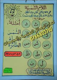 لوحة تعليمية عن اللام الشمسية verb tenses education verb