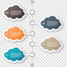 Clouds Illustrations Infographic Cloud Computing Chart