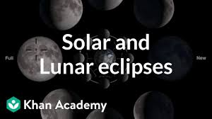 Here are the dates of all solar and lunar eclipses in the year 2021. Solar And Lunar Eclipses Video Khan Academy