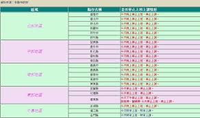 Jun 04, 2021 · 台東縣政府今午後通報，受彩雲颱風影響及考量通行安全，蘭嶼鄉、綠島鄉今日下午6時起停止上班、停止上課。 æœ€æ–° è¶Šæ™šé¢¨é›¨è¶Šå¼·æ™šä¸Šåœç­åœèª²å¢žåŠ åˆ°20ç¸£å¸‚ å¥½æˆ¿ç¶²news