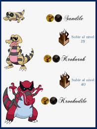 Pokemon Trapinch Evolution Chart Pokemon Evolotion Chart
