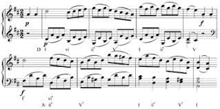 With modulation, the song has to stay in the new key for a while, more than just one or two bars. Modulation Music Wikipedia