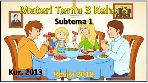 Dimana 4 tema akan dipelajari di semester 1 dan 4 tema yang lain akan dipelajari di semester 2. Rangkuman Materi Tema 3 Kelas 5 Kurikulum 2013 Dan Contoh Soal