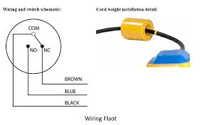 Before reading a new schematic, get acquainted and understand all of the symbols. Blackt Electrotech 230 Volts Float Switch Sensor For Water Level Controller With 3 Meter Wire Select No Nc Copper Amazon In Industrial Scientific
