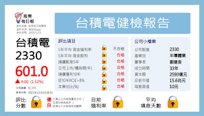客戶需求強勁 家登再砸9.1億元於土城擴產 (中央社 2021/02/18 15:50); å­¸è¡ç¥¨å¥½è¼é¬ 28 Photos Product Service