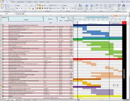 gantt charts libwebrarians blog