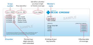 An insurance group number, if you have an. Plan Administrators About Your Id Card Alberta Blue Cross